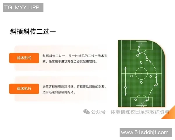 足球四二四战术解析与应用探讨提升球队整体实力的关键因素