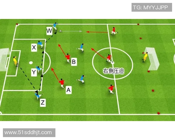 足球打战的战术解析与球队协作的完美结合之道