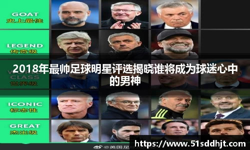 2018年最帅足球明星评选揭晓谁将成为球迷心中的男神