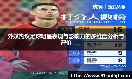 外媒热议足球明星表现与影响力的多维度分析与评价